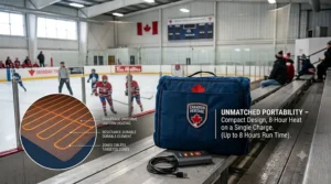 A folded, packable heated blanket for hockey rink travel with a convenient carrying strap.